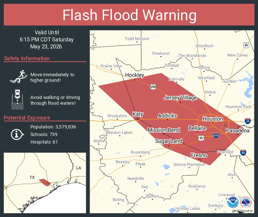 Flash flood warning issued: Here’s how long rain will last in Houston