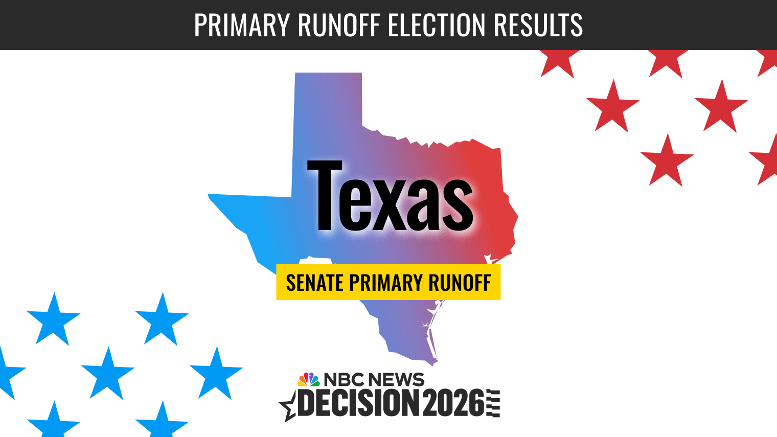 Texas Senate Primary Runoff Election 2026 Live Results
